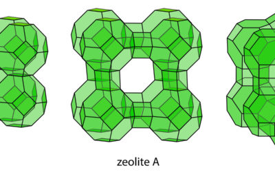 Why using zeolite in Anaerobic Digestion?